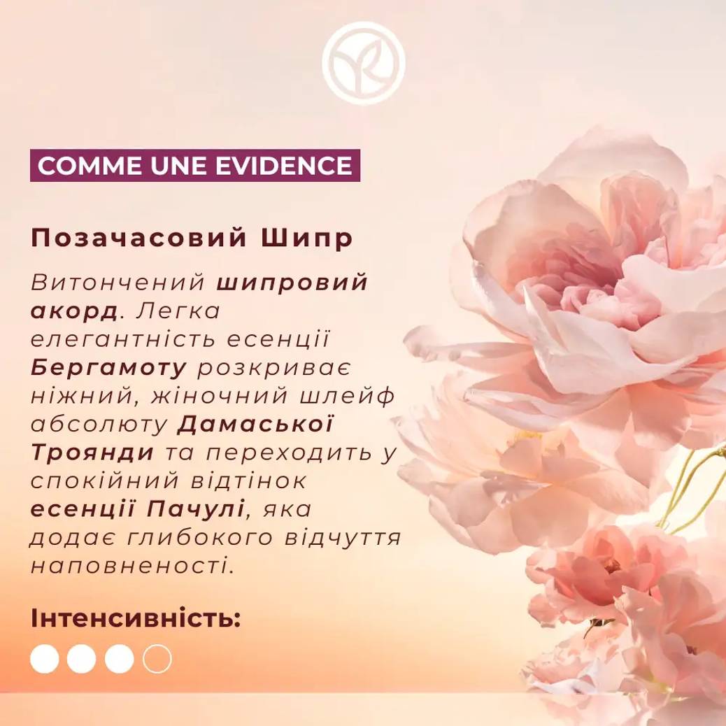 Парфюмированная вода Ком Юн Эвиданс