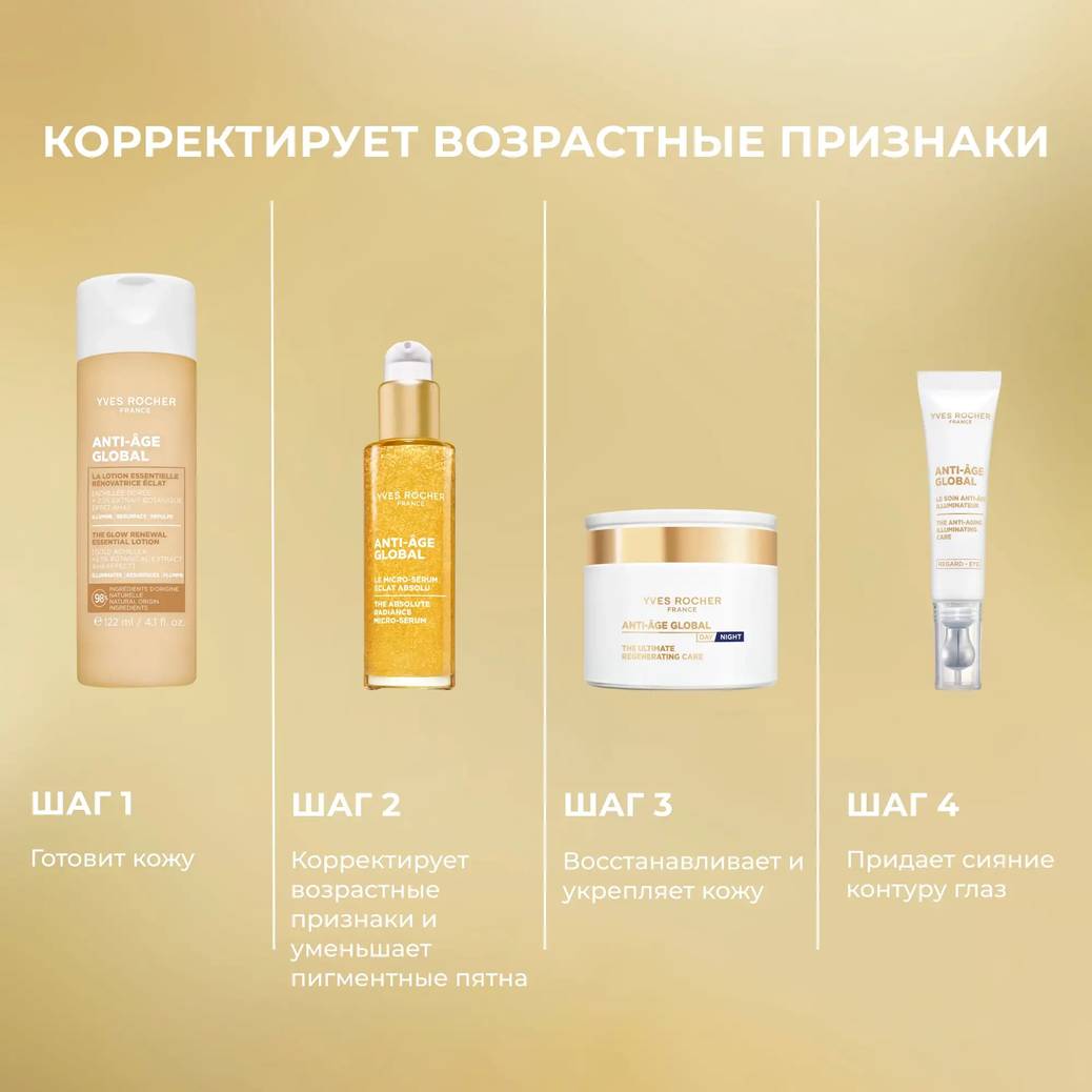 Микросыворотка для абсолютного сияния Анти-Аж-Глобаль