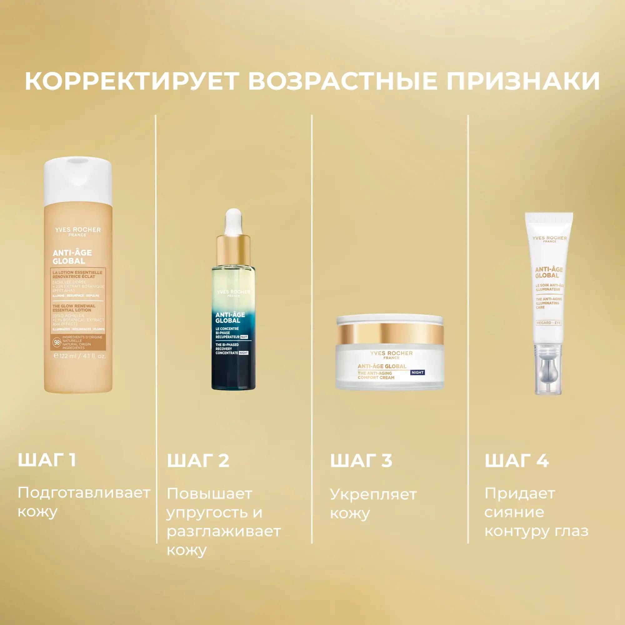 Антивозрастной ночной крем комфорт Анти-Аж-Глобаль