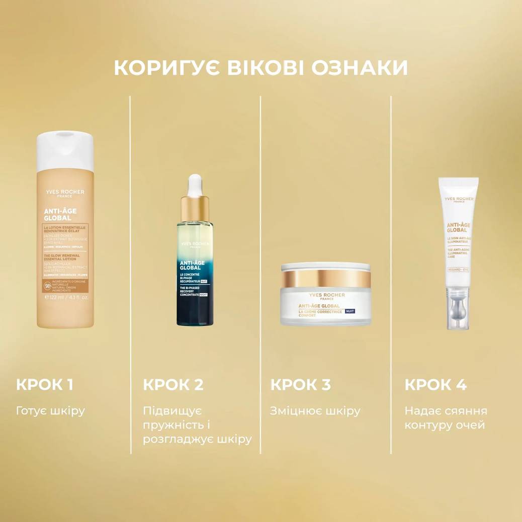 Антивіковий нічний крем комфорт Анти-Аж-Глобаль