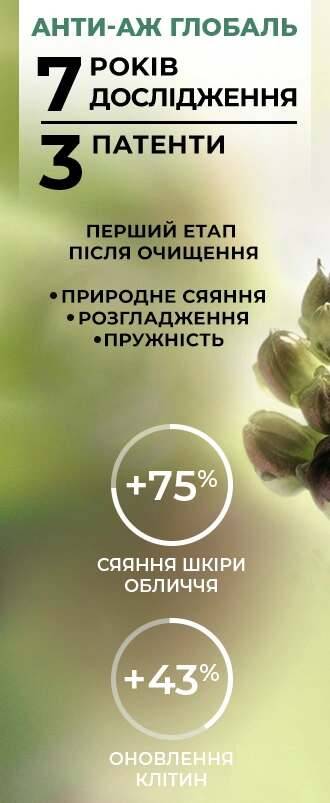 Лосьйон-активатор сяяння Анти-Аж Глобаль