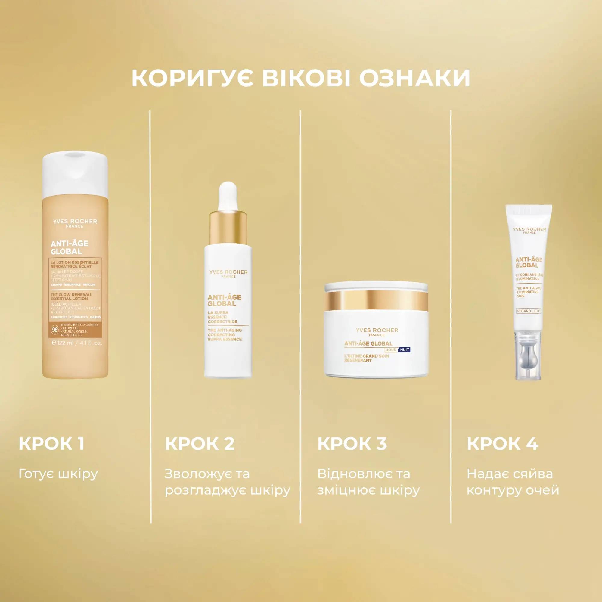Абсолютний відновлювальний крем Анти-Аж-Глобаль