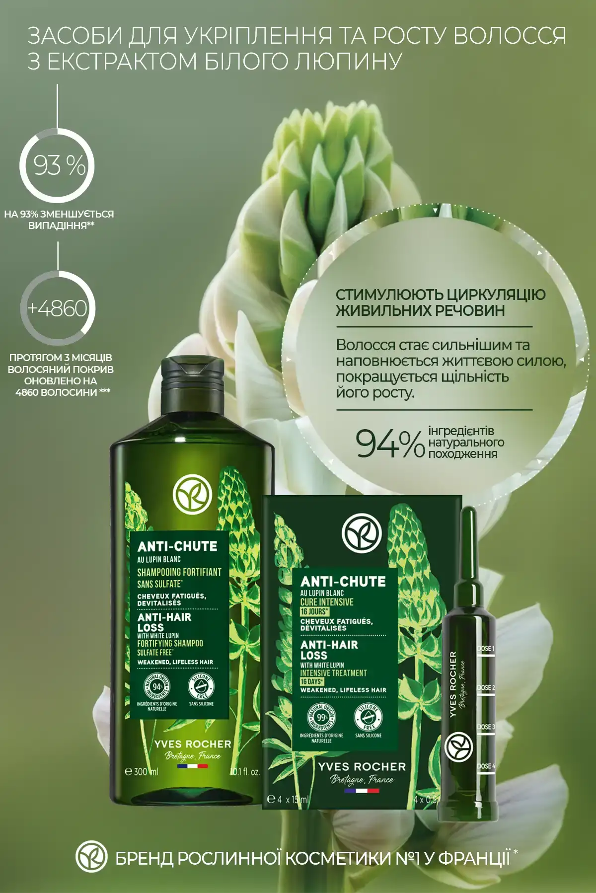 hairloss-haircare
