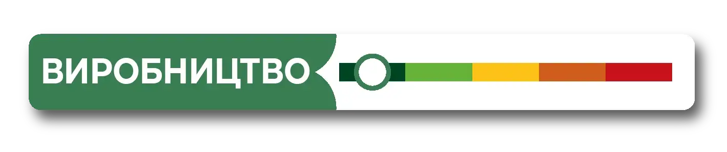 Вибір сировини та умов виробництва-2