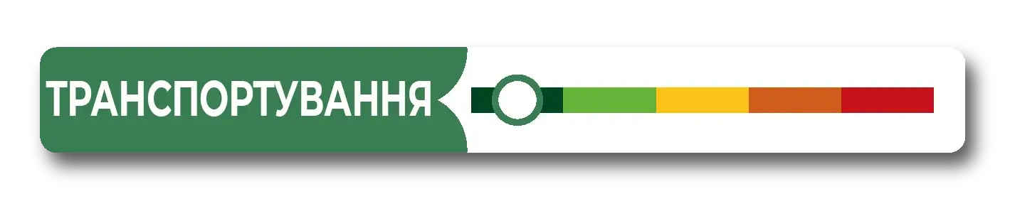 Відстань доставлення та вибір способу транспортування-2