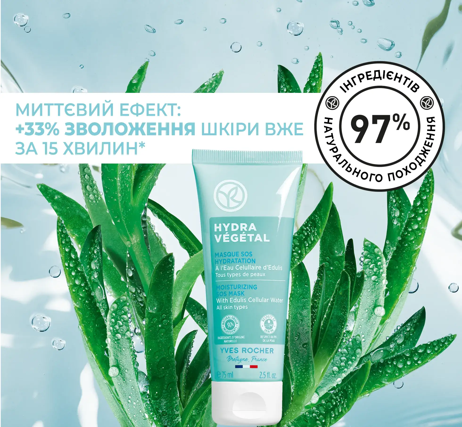 hydra-gamma-products