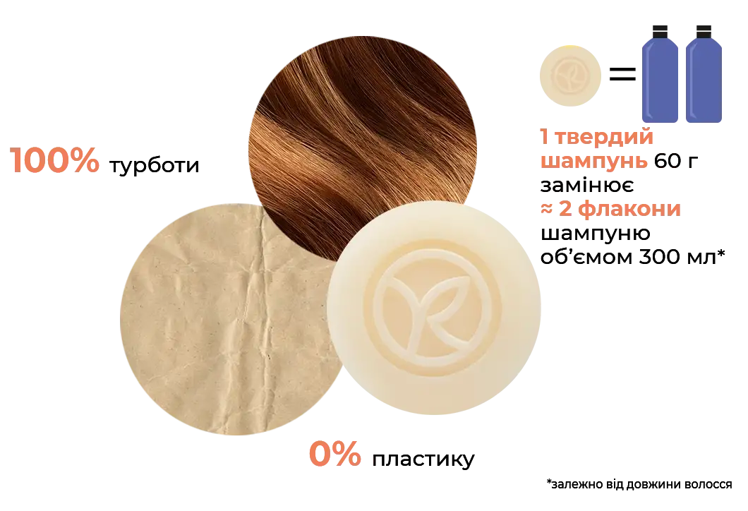 лімітована колекція