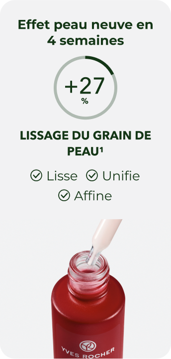 Effet peau neuve en 4 semaines. +27% lissage du grain de peau(1)