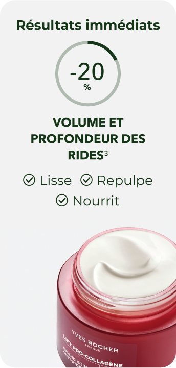 Résultats immédiats. -20% volume et profondeur des rides(3)